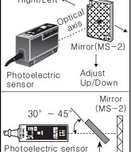 Cảm biến quang Autonics loại phản xạ