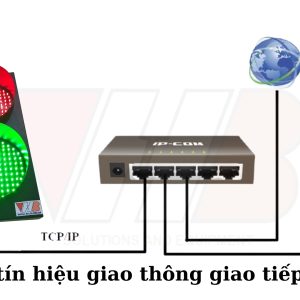 Đèn tín hiệu giao thông giao tiếp TCP/IP