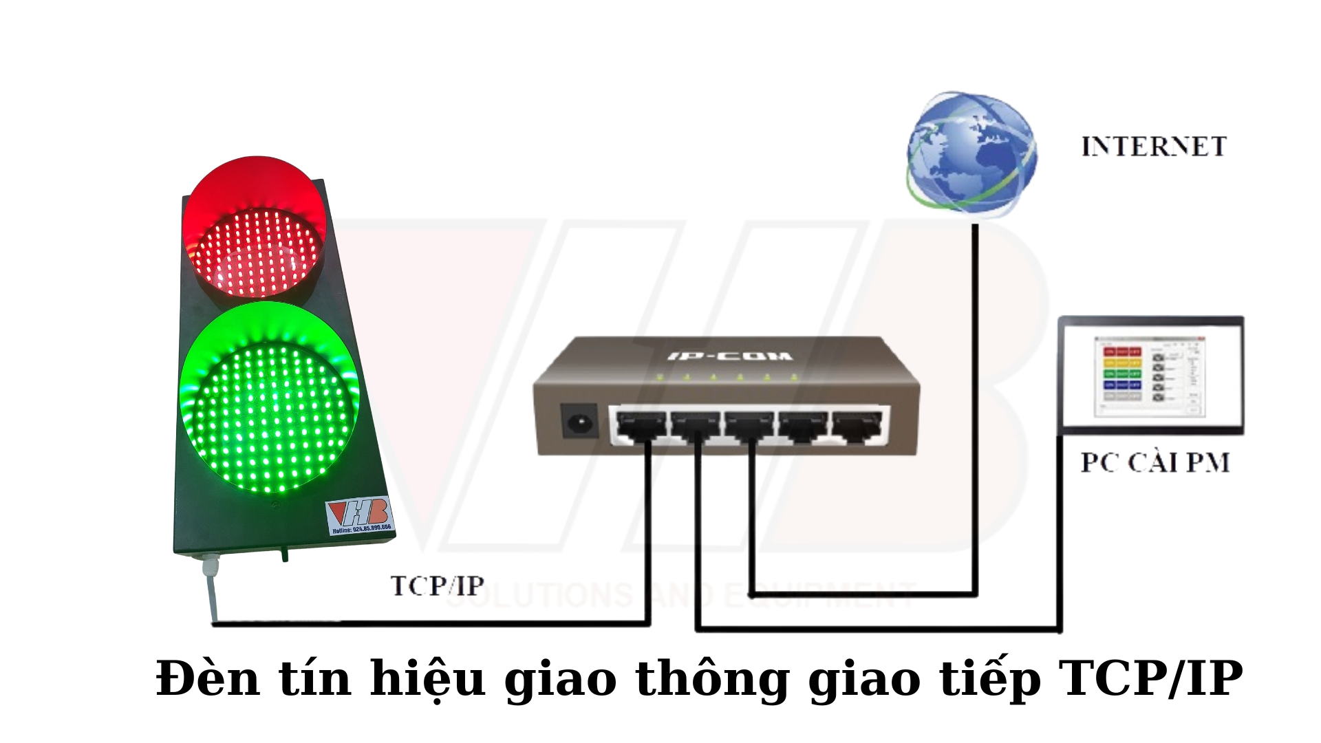 Đèn tín hiệu giao thông giao tiếp TCP/IP