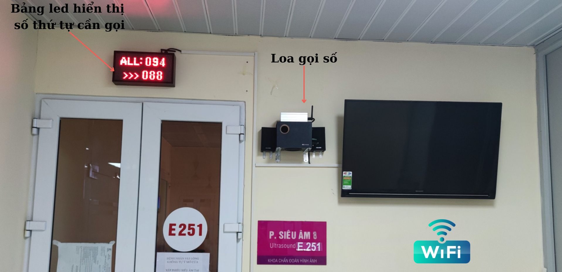 he thong goi so thu tu benh vien doc lap 1 e1762327835784