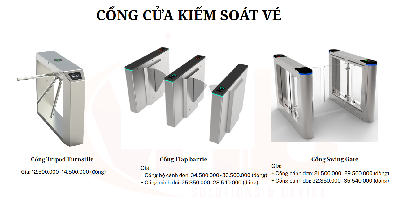 Hệ thống kiểm soát nhà ăn – Giải pháp tối ưu trong quản lý suất ăn công nghiệp 3 BỘ CỔNG CỬA KIỂM SOÁT NHÀ ĂN