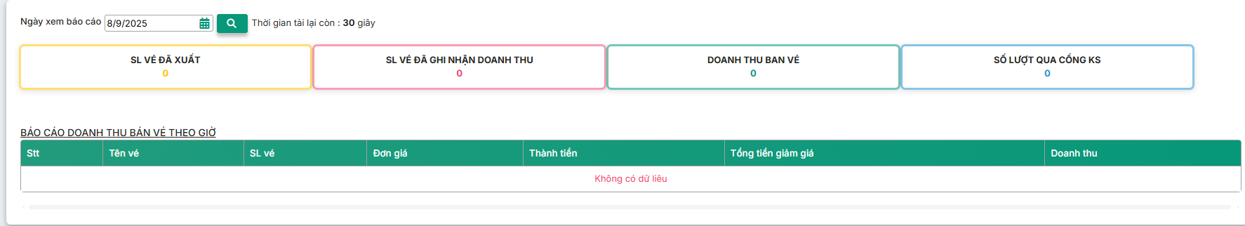 Quản lý loại báo cáo bán vé, doanh thu