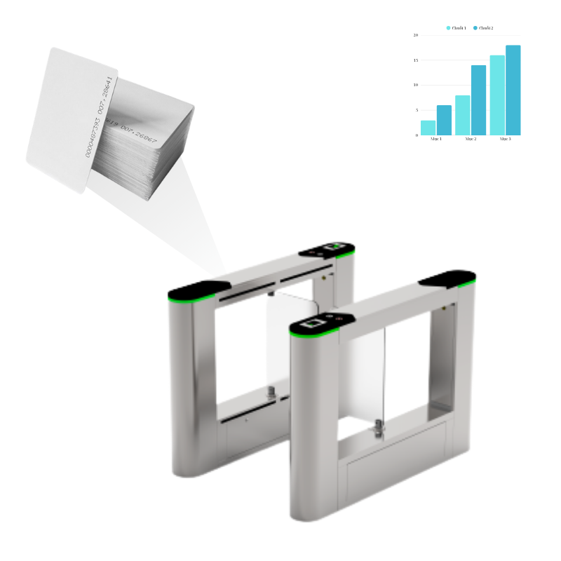 Hệ thống quản lý vé tích hợp thẻ từ