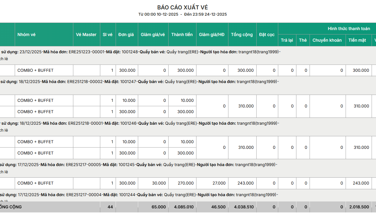 PHẦN MỀM SOÁT VÉ QR CODE 7 Báo cáo tổng hợp xuất vé