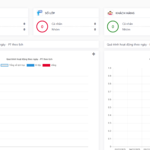 PHẦN MỀM THỐNG KÊ BÁO CÁO BIỂU ĐỒ CỘT, XUẤT FILE EXCEL THEO NGÀY, THÁNG, NĂM