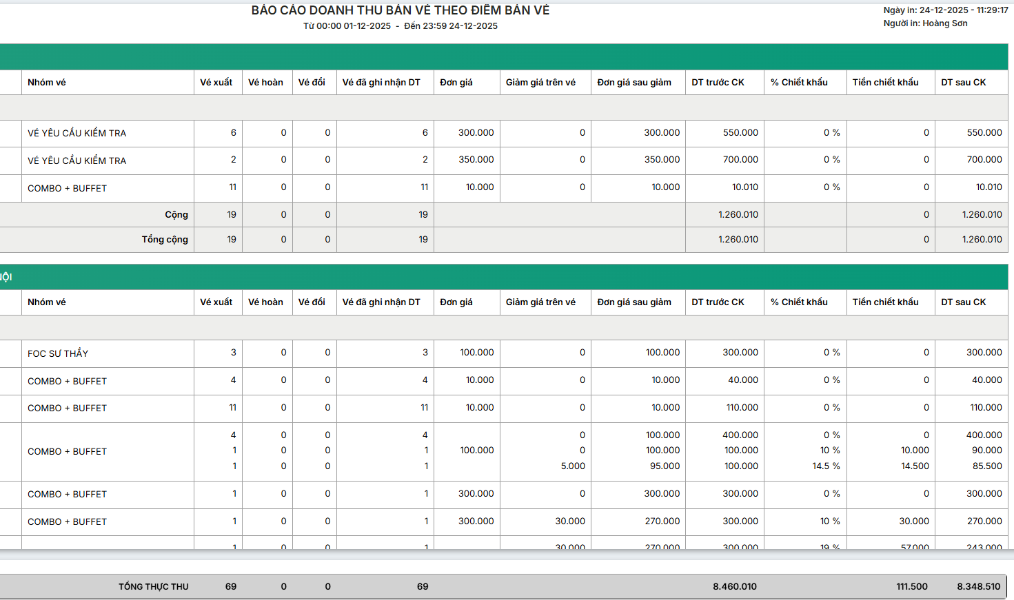 Xem báo cáo doanh thu theo ngày-tháng-năm tại khu vui chơi