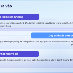 Hệ thống bán vé tự động bằng QR 9 Quy trình soát vé điện tử Qrcode