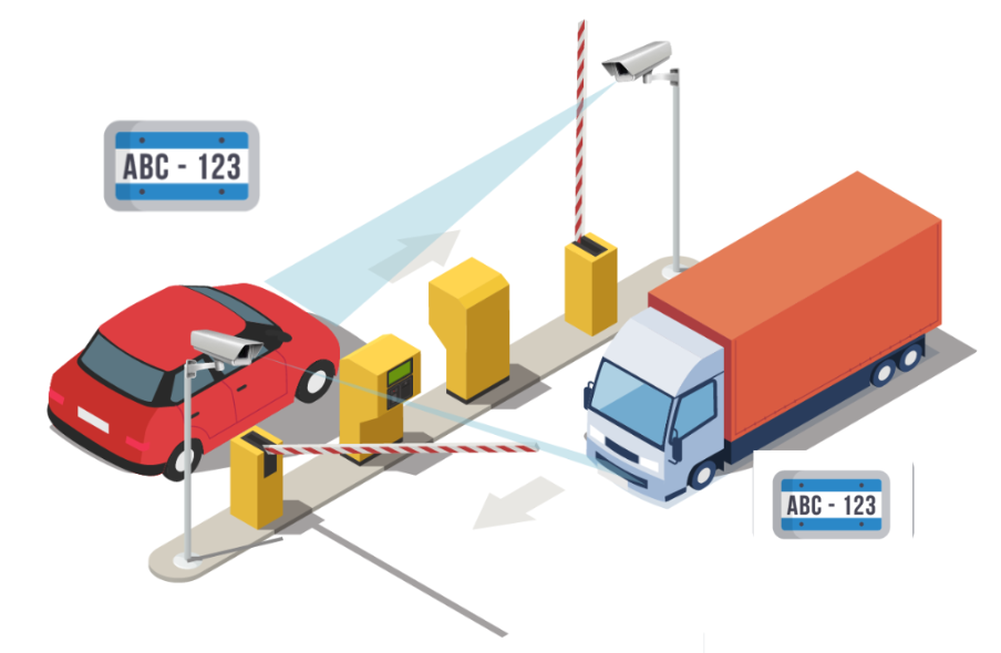 Công Nghệ Áp Dụng Trong Hệ Thống Giữ Xe Chung Cư