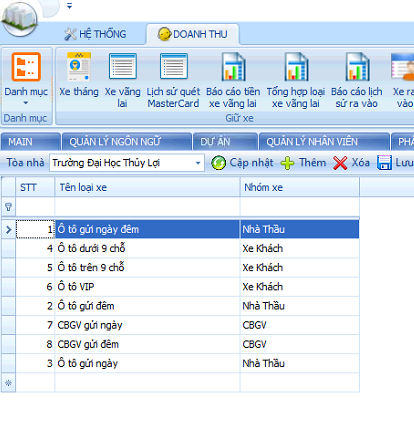 PHẦN MỀM TÍNH NĂNG ĐĂNG KÝ LOẠI PHƯƠNG TIỆN RA VÀO BÃI XE