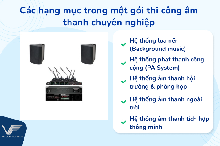 lap dat am thanh 02
