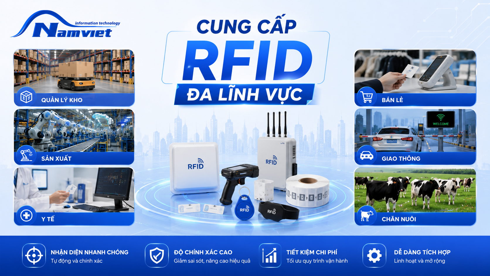 Chiprfid.vn - Công ty chuyên cung cấp giải pháp RFID dẫn đầu 4 cong ty chuyen cung cap giai phap rfid dan dau 01